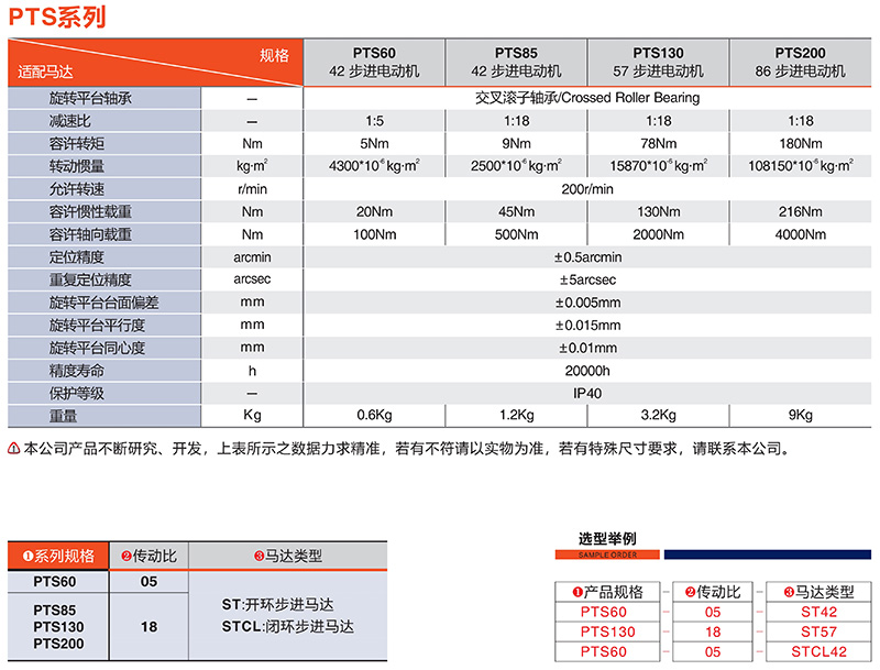 中空旋轉平台廠家