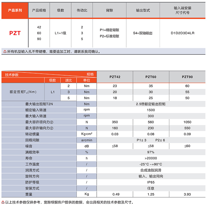 行星轉向（xiàng）器