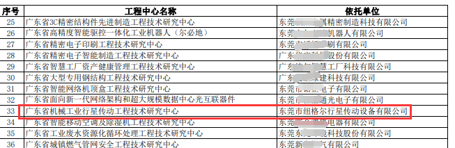 国产无码十八禁工程技術研究中心.png