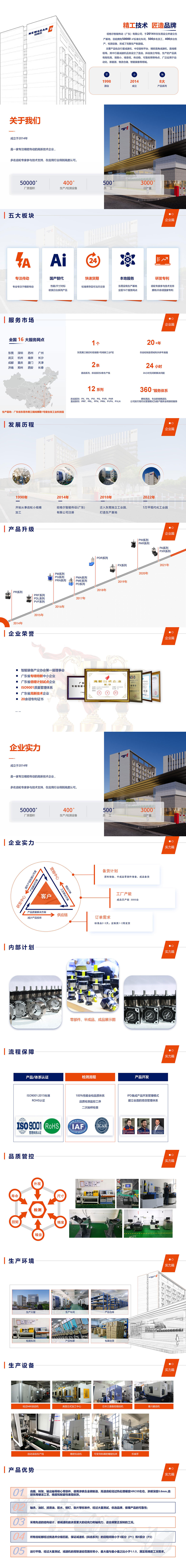 国产无码十八禁2023簡介1.jpg