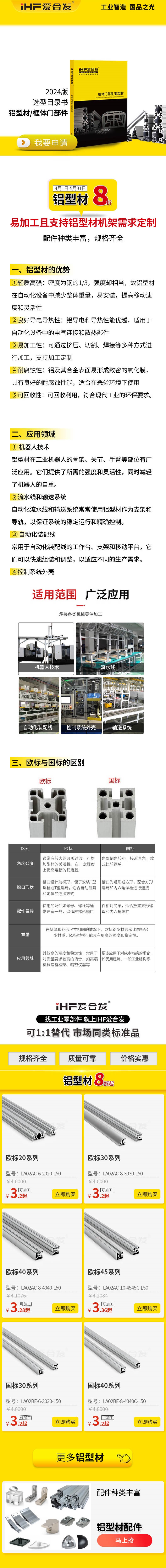 產品知識：如何挑選鋁型（xíng）材呢？