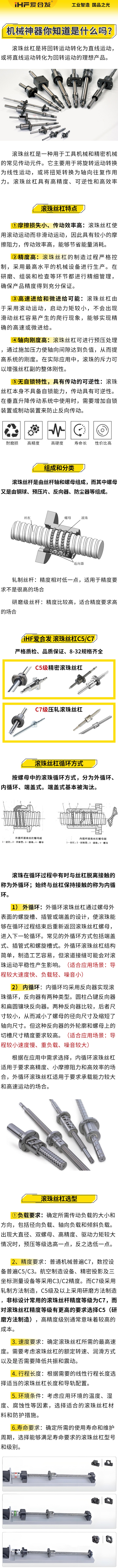 愛合發：機械神（shén）器，滾珠絲杠組成和分類