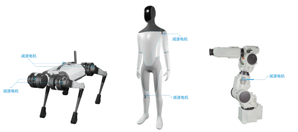 人形機器人關（guān）節電機應用