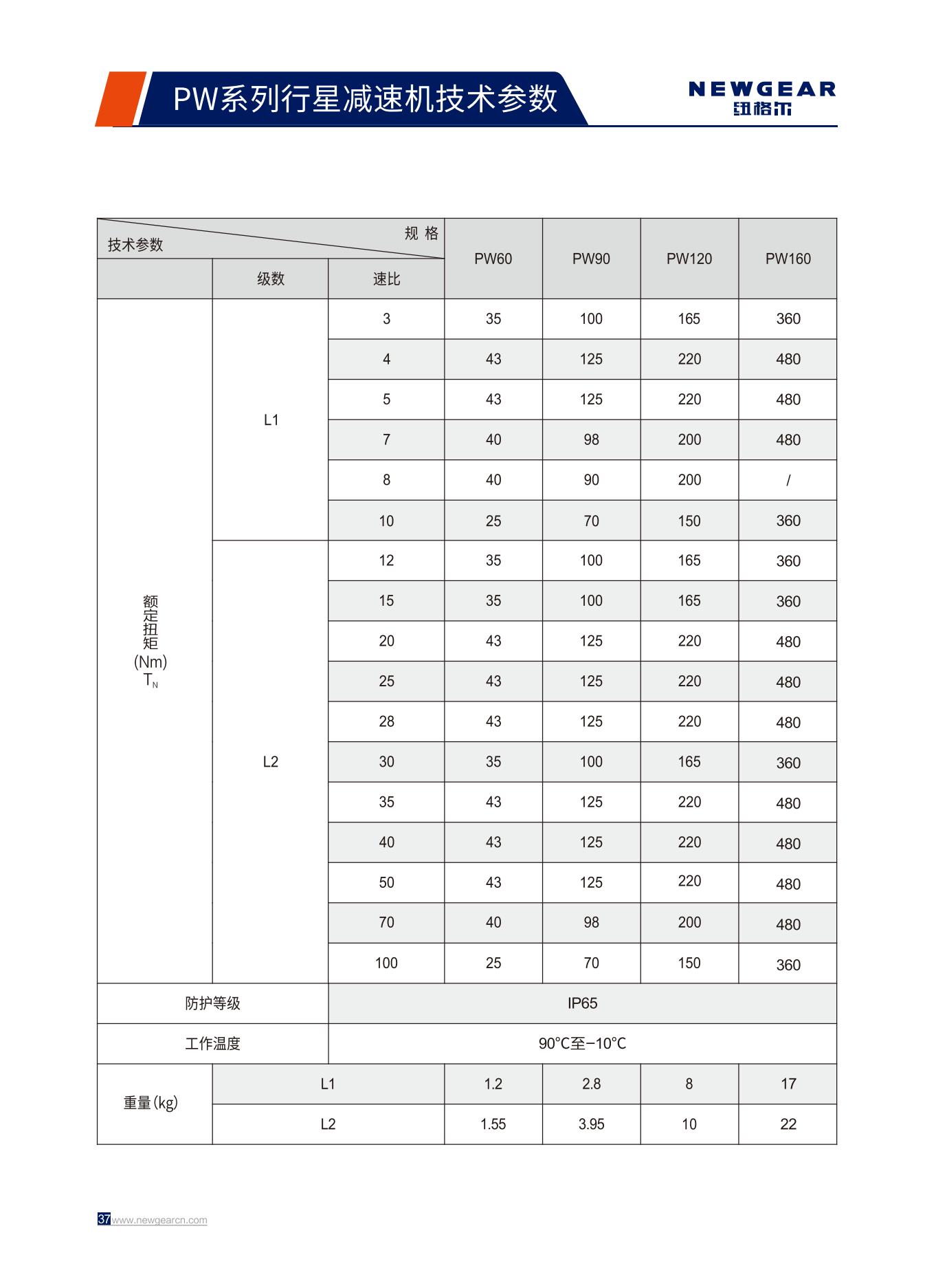 PW係（xì）列行（háng）星減速機額定扭矩.jpg