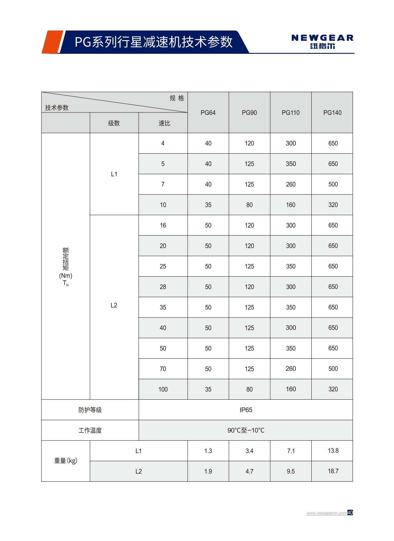 PG係列行星減速機額定（dìng）扭矩.jpg