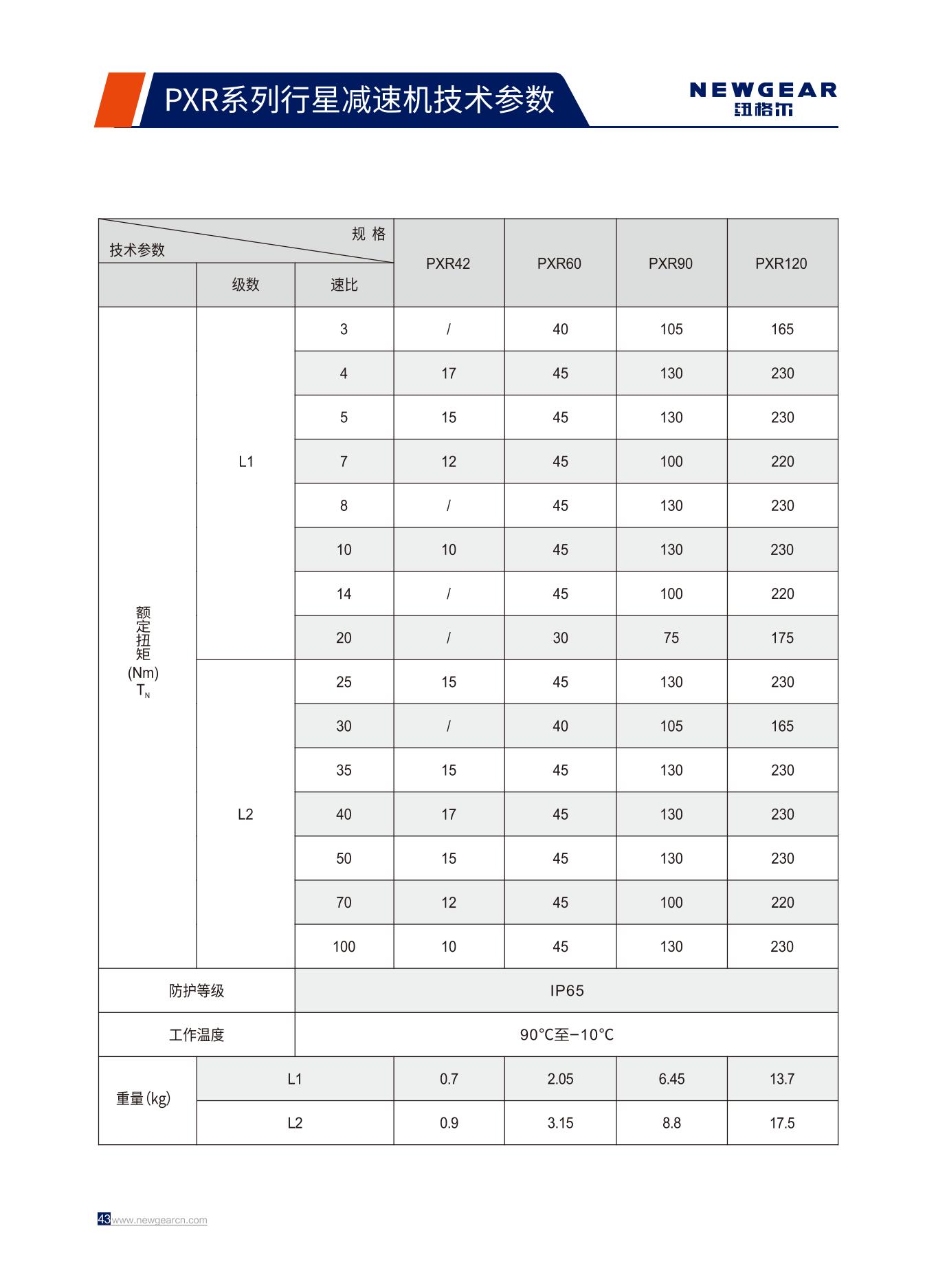 PXR係列行星減（jiǎn）速機（jī）額定扭矩.jpg