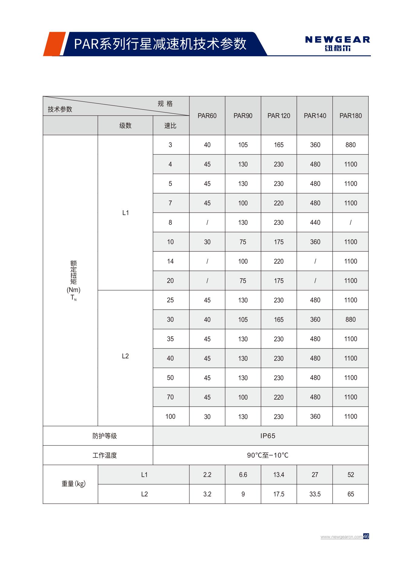 PAR係（xì）列行星減速機（jī）額定扭矩.jpg