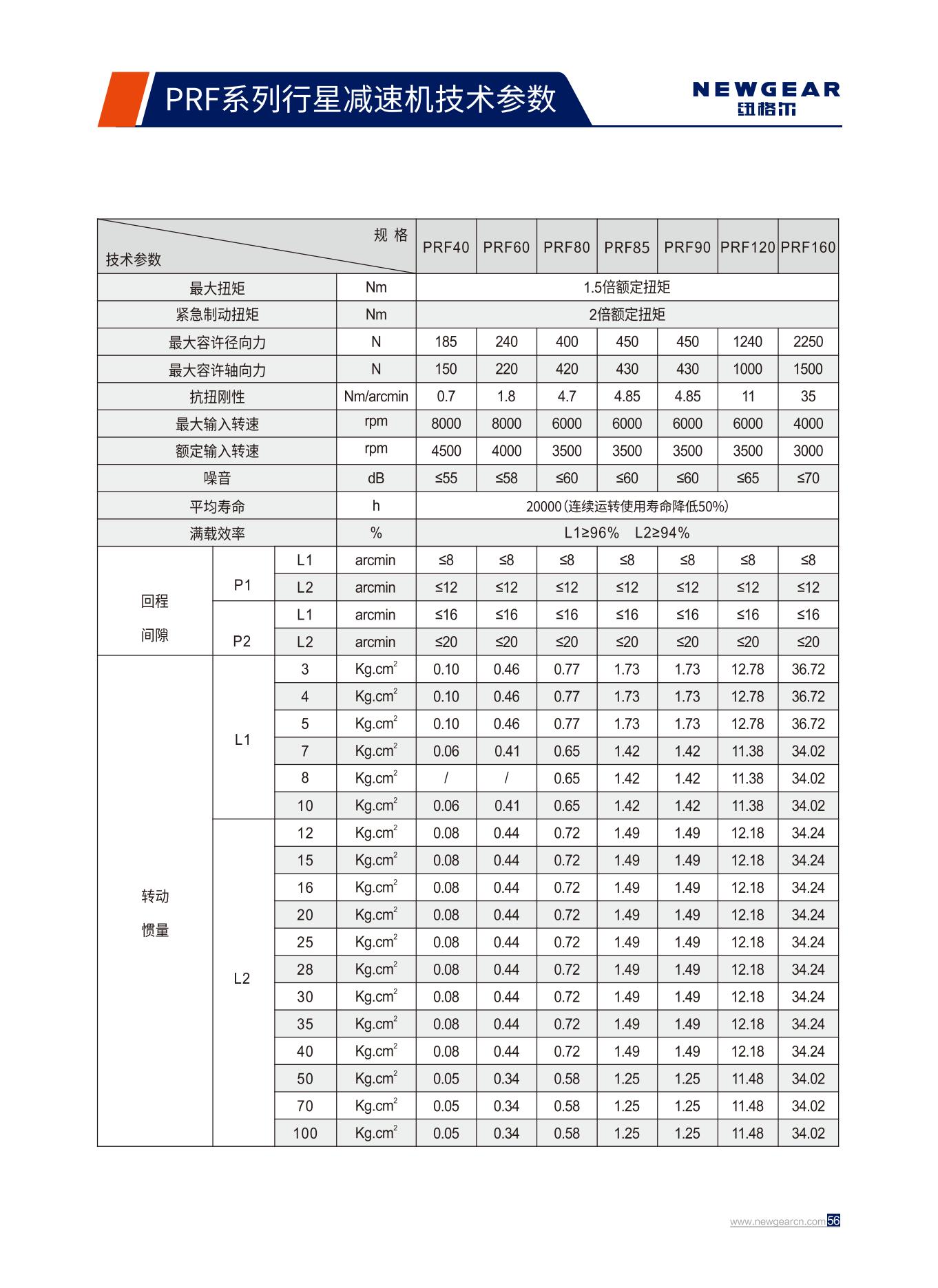 PRF係（xì）列行星減速機技術參數.jpg